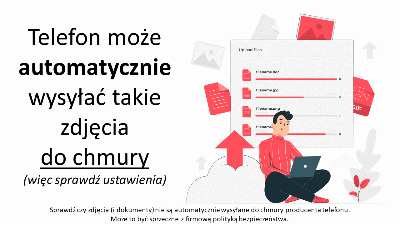 Telefon może wysyłać zeskanowane dokumenty automatycznie do chmury